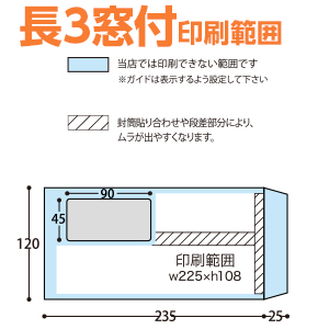 長3窓付封筒印刷範囲